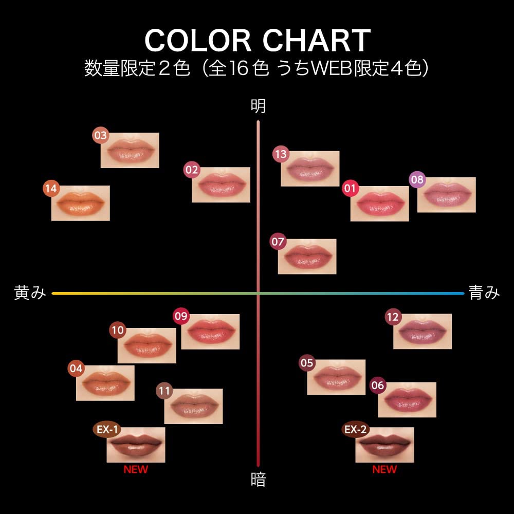 Kanebo Kate Lip Monster Lipstick - 03 Heat Haze (Made in Japan)